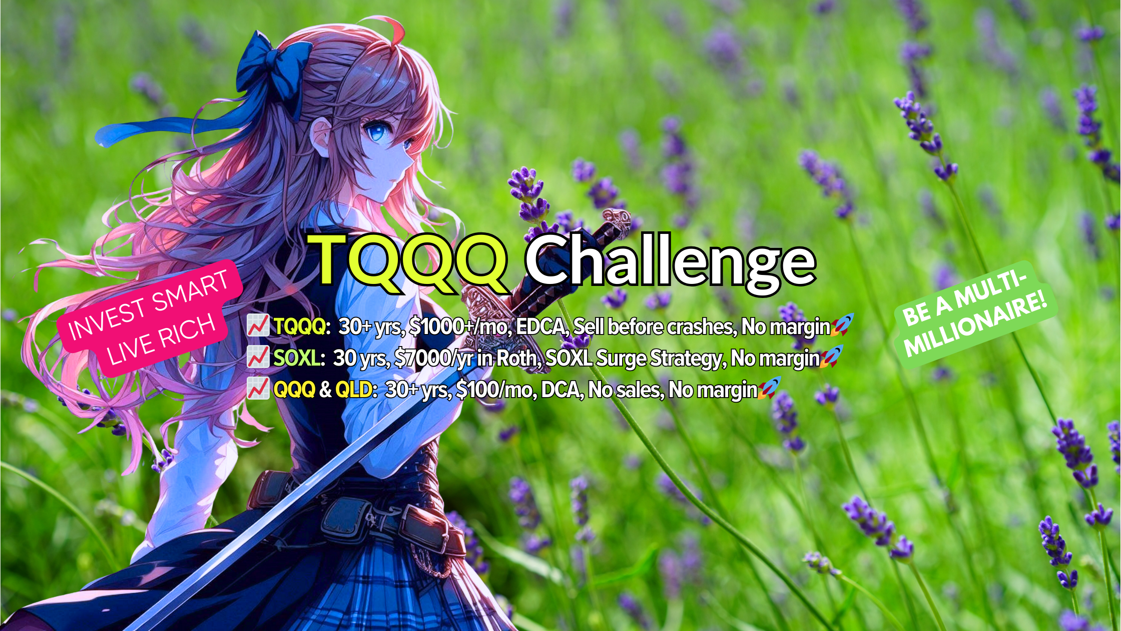 TQQQ Challenge Banner